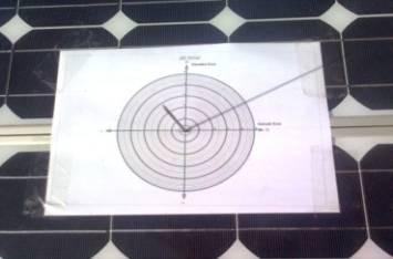 to measure this angle practically, the system adopts shadow measuring method. This method is based on measuring the shadow length of a rod of specific length fixed perpendicularly on the solar panel.