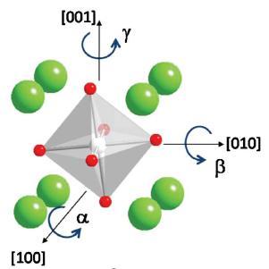 arrangement is related to the MnO 6 octahedral tilt, which is necessary to calculate the X-ray scattering intensity.