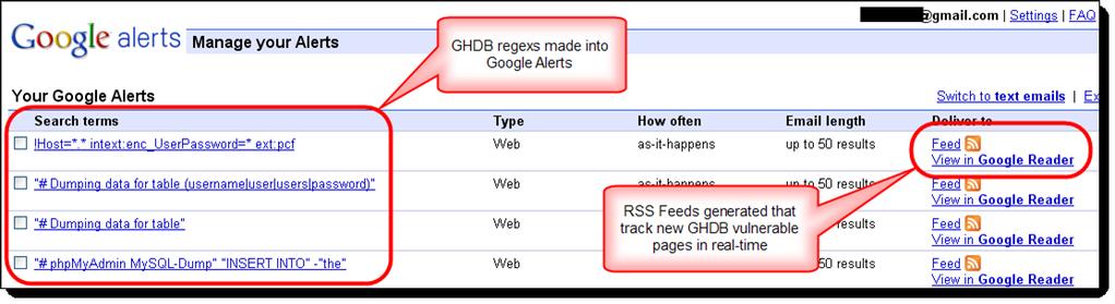 Google Hacking Alerts A D V A N C E D D E F E N S E S Google Hacking Alerts All hacking database queries