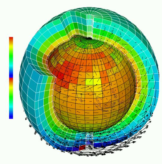 The Mars GCM developed at IPSL Dynamical core inherited from the LMD GCM Earth model Chemistry &