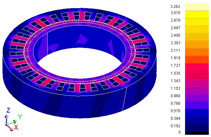 In order to get higher accuracy results the proposed 3D model should be improved by the use of a more refined finite element discretization especially in the airgap region where three layers of