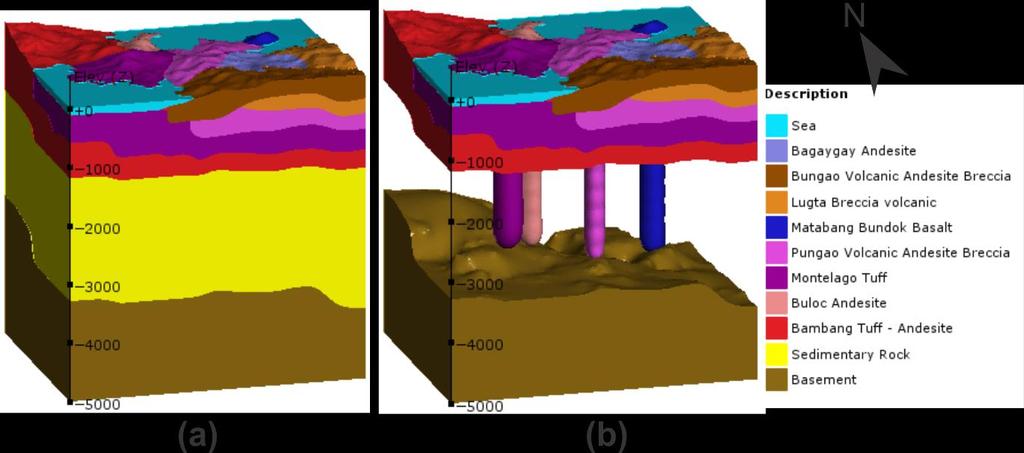 The structural model for 3-D geological model Montelago geothermal prospect. The Basement rocks, as mentioned previously, at least start from 2,500 meter b.s.l. on the northwestern part of model.