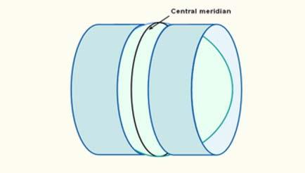 Central meridian).
