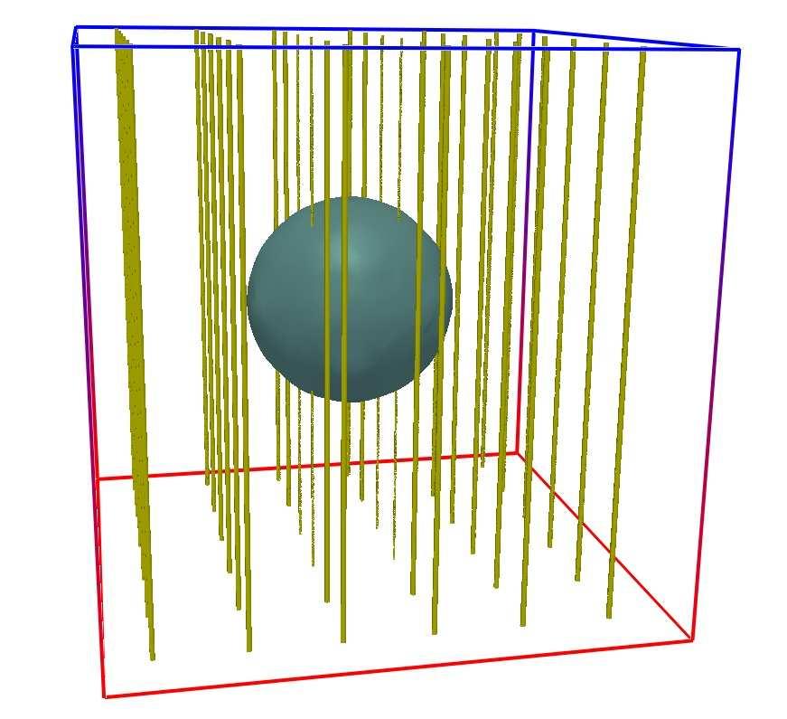Magnetic Fields Similar simulations by: Machida et al.