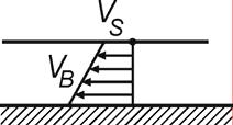 Surface mass balance for the surfactant ( V Γ) Γ Γ S = DS + + J t x x BULK J BULK C