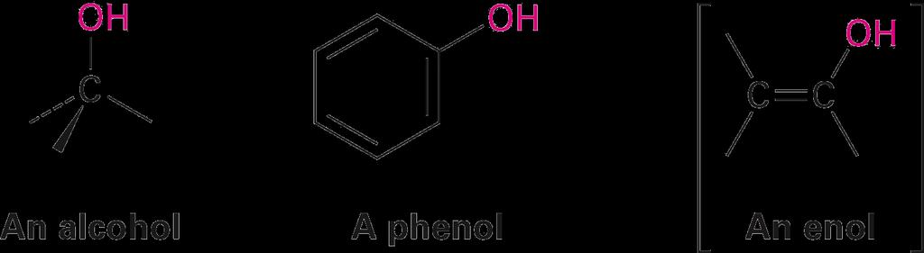 Alcohols and Phenols Organic derivatives of water One of water s hydrogens is replaced by an organic