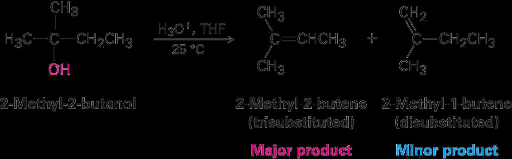 Dehydration of Alcohols to Yield Alkenes Tertiary alcohols are dehydrated using acidcatalyzed reactions Follows Zaitsev s rule