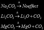 Compare the solubility and thermal stability of the following compounds of the alkali metals with those of the alkaline earth metals. (a) Nitrates (b) Carbonates (c) Sulphates. Ans.