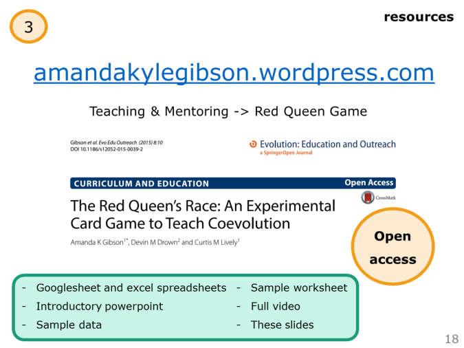 at my website amandakylegibson.wordpress.com you navigate to the teaching and mentoring tab, and you ll find it right here under teaching resources. This has links to many things.