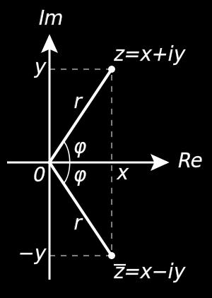 A e iπ = i Z = i = ei +φ + ei +φ i = i Euler s relationship i +φ e e i i +φ The absolute value (or modulus or