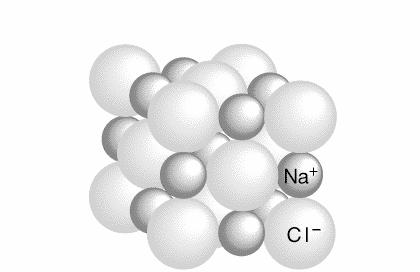 Non-polar Covalent Bonds: Equal sharing of electrons Polar Covalent Bonds: Unequal sharing of electrons Molecule is electrically neutral, but poles are charged due to differences in nuclear