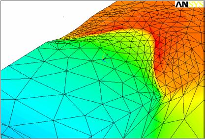 (b) Figure 3 Frontal views of the finite element mesh: (a) mesh for the entire problem