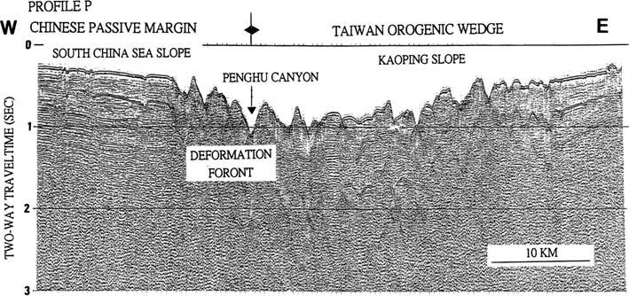 The frontal part of the deformed sediments located at the toe of the South China Sea Slope west of the Penghu Canyon is considered as the deformation front.