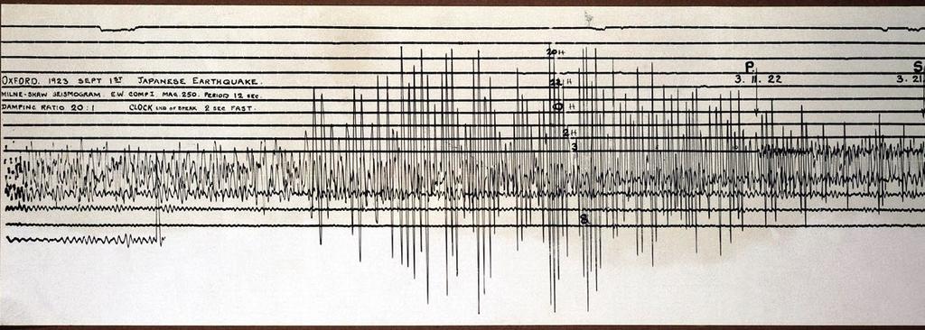 Scientists describe the seismograph s measurements with numbers. Since the 1930s, they have used a system called the Richter [RIK-tuhr] scale. If an earthquake measures below 3.