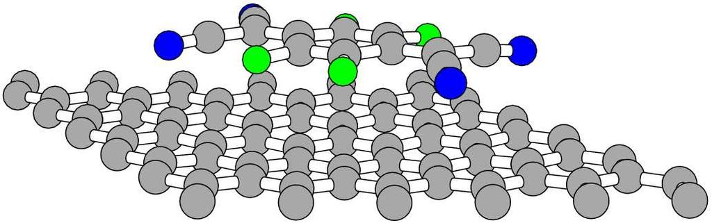 Results F4-TCNQ on top of graphene Figure 8: Molecule of F4-TCNQ on top of graphene.