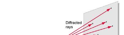 Determine Absolute Configuration X-ray crystallography is a method of determining the