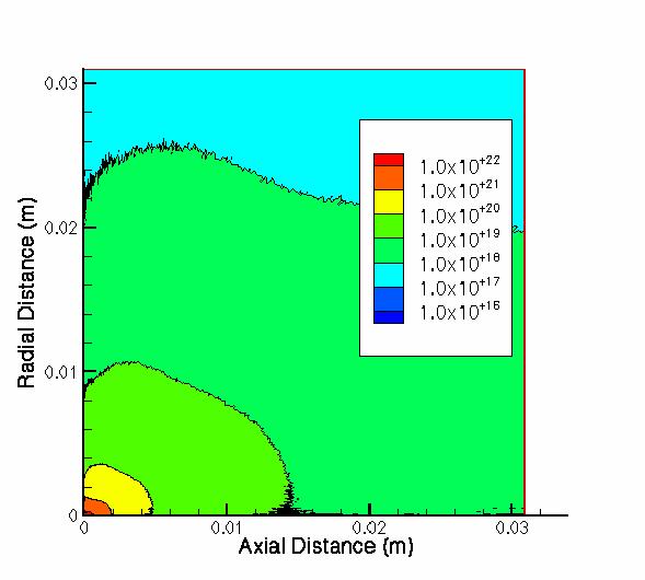 Plume Simulation (PIC-DSMC)