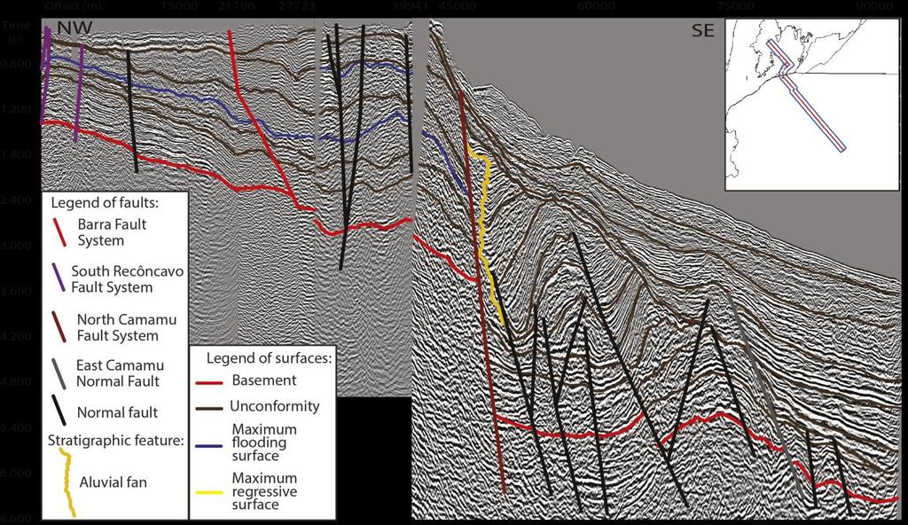 STRUCTURAL SEISMIC INTERPRETATION OF THE BARRA FAULT SYSTEM 4 The well correlation sections also show the differences of displacement along of the Barra Fault, as can be seen in the comparison of