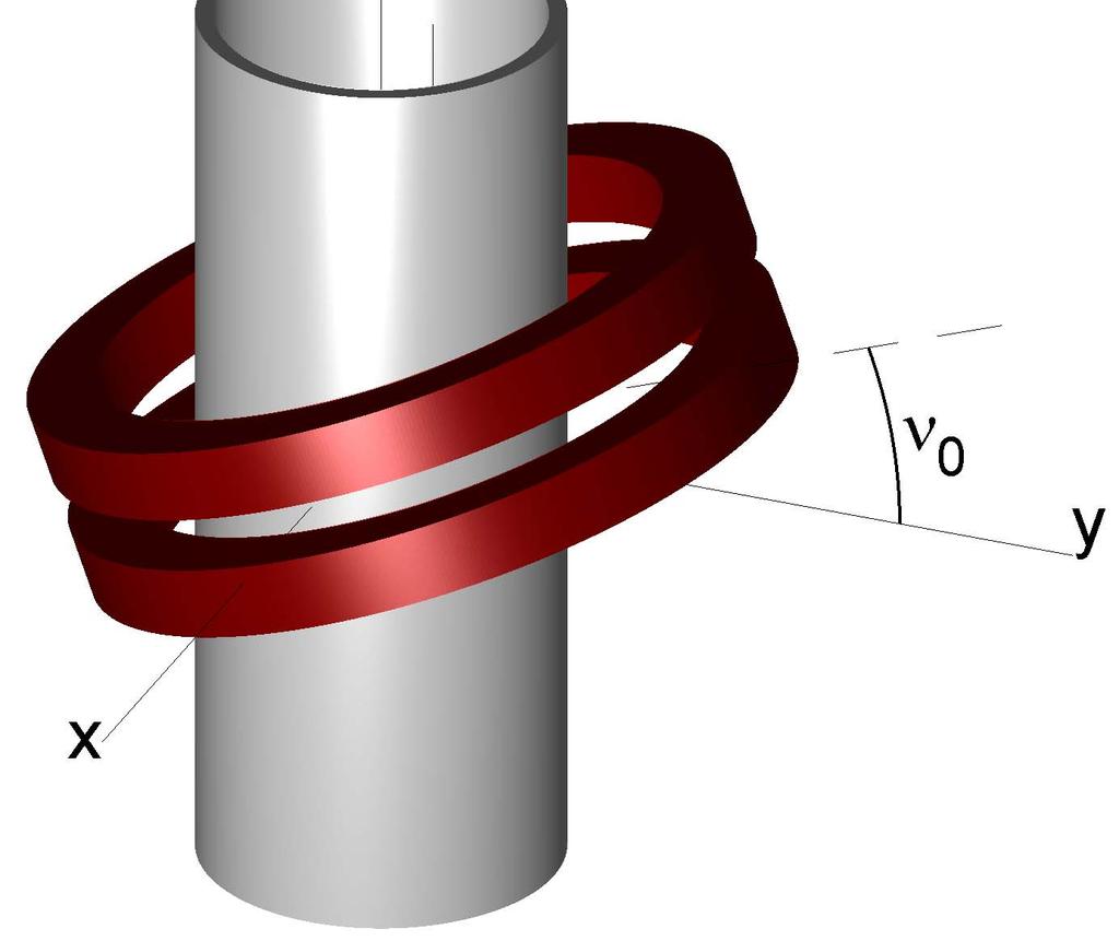 Figure 1. Set of encircling coils that can have an eccentricity d 0 and a tilt ν 0 and sectorial probe with detail of a sector. This paper is organised as follows.