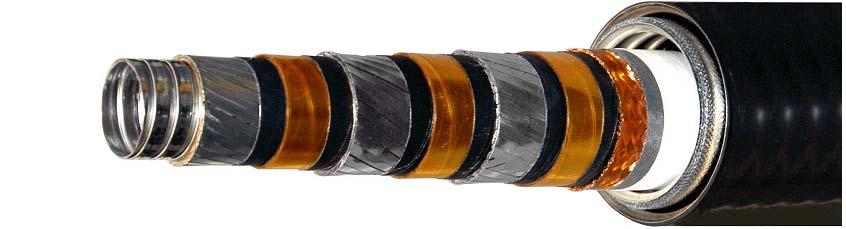 New: HTS Triax Energy Cable Suitable for medium voltages (10-72 kv) Former Dielectric