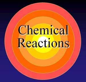 . Unit 7 Chemical Equations and Reactions What is a Chemical Equation? A is a written representation of the process that occurs in a chemical reaction.