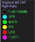graphical METAR type selected in the button