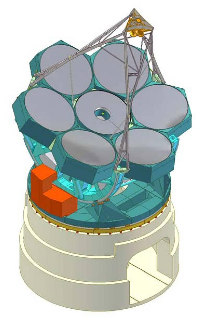 Telescope Concept Alt-az mount Seven x 1.1m segmented secondary mirror (3.2 m Φ) Seven x 8.