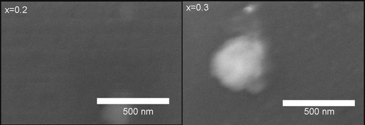 Fig. 4.15. Scanning electron micrographs of xbisco 3 -(1-x)BaTiO 3 on thin films deposited on SRO/LAO at 700 C and 100 mtorr O 2 /O 3.