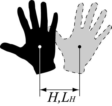 number of horzonal pxels assgned o he pxel of he low-resoluon mage. Fg.2 Wdh of hand wavng 3.