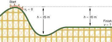 Potential energy (Review) The energy transfer when a mass m is moved in a gravitational field PE = mg h Applies when g