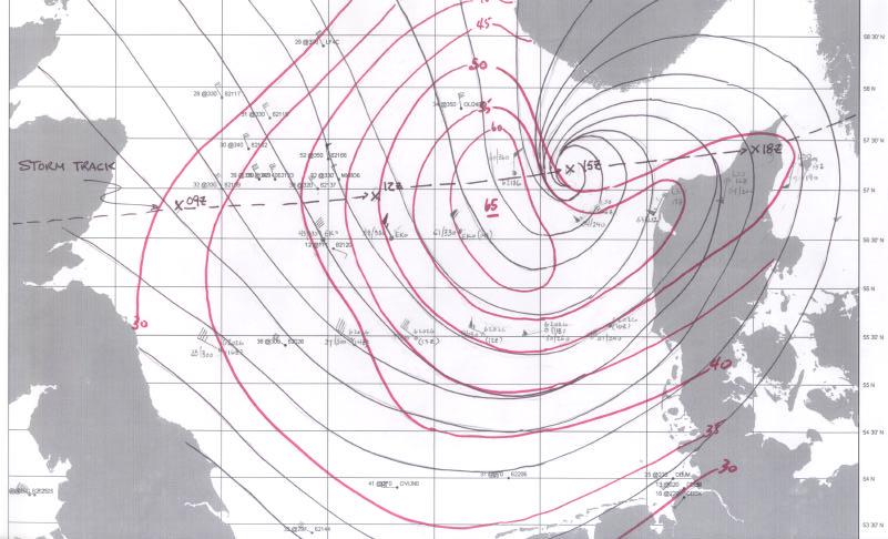 North Sea Hurricane Kinematic Analysis