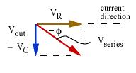 81 This is similar to y = mx + c; and from the 1/I 2 Vs 1/ω 2