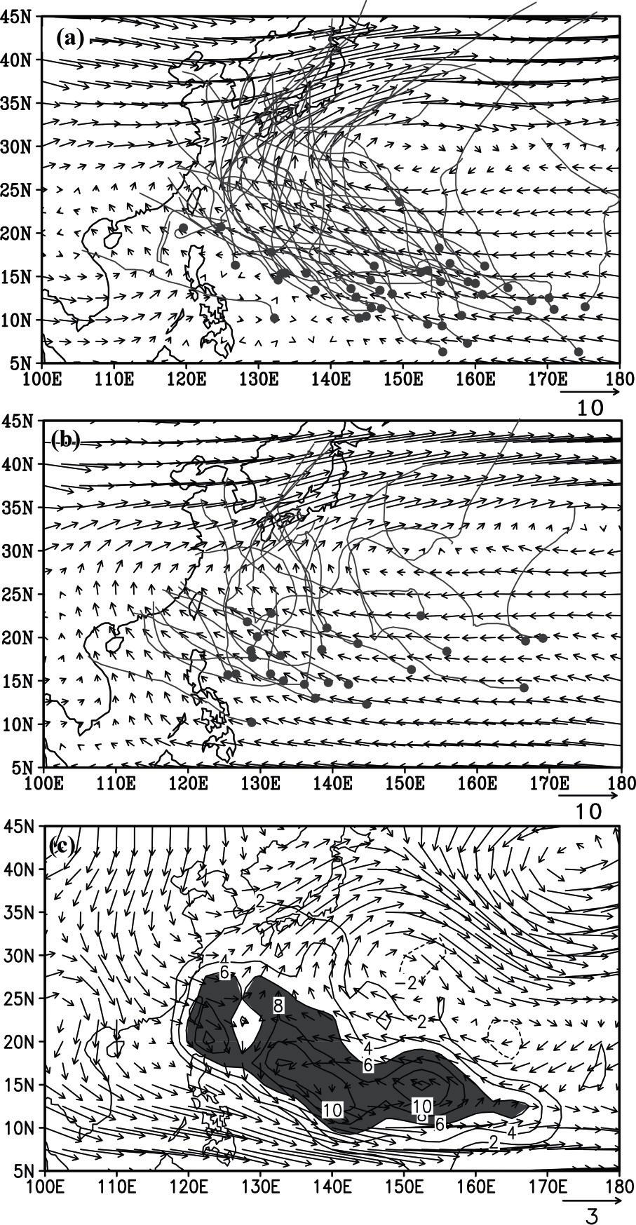 246 Journal of the Meteorological Society of Japan Fig. 3.