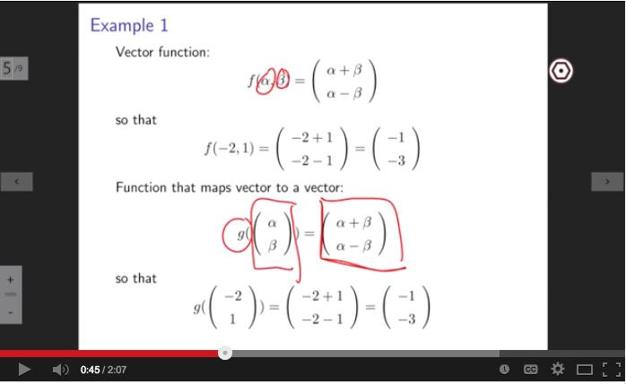 Week Vectors in Linear Algebra 3 46 Vector Functions that Map a Vector to a Vector Now, we can talk about such functions in general as being a function from one vector to another vector After all, we