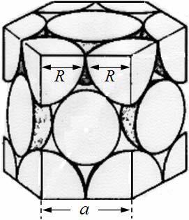 Hexagonal Close Packed Structure Atomic packing factor