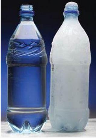 Thermal Expansion Exceptionwater