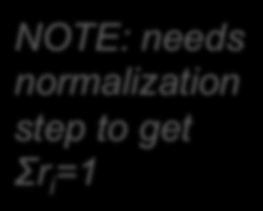 A /2 B C t=, A /2 NOTE: needs normalization step