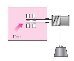 3. Second law of thermodynamics Engineering Thermodynamics (131905) process.