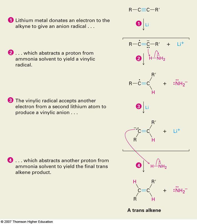 The trans stereochemistry is less
