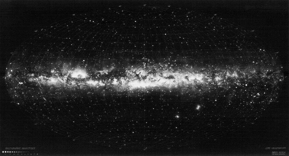 Figure 4.3: Optical view of our Galaxy in Galactic coordinates.