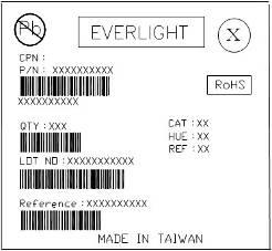 Moisture Resistant Packing Materials Label Explanation CPN: Customer s Product Number P/N: Product Number QTY: Packing Quantity CAT: Luminous Intensity Rank HUE: Chromaticity Coordinates