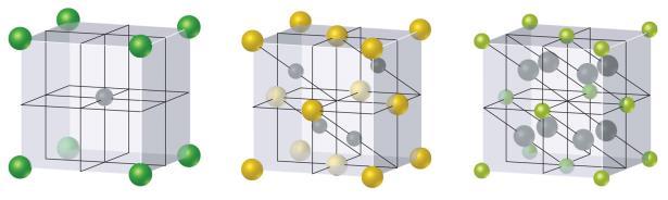 Simple Ionic Compounds However, when chlorine bonds with sodium, the smaller size of the sodium atom results in a face centered cubic unit cell for sodium chloride.