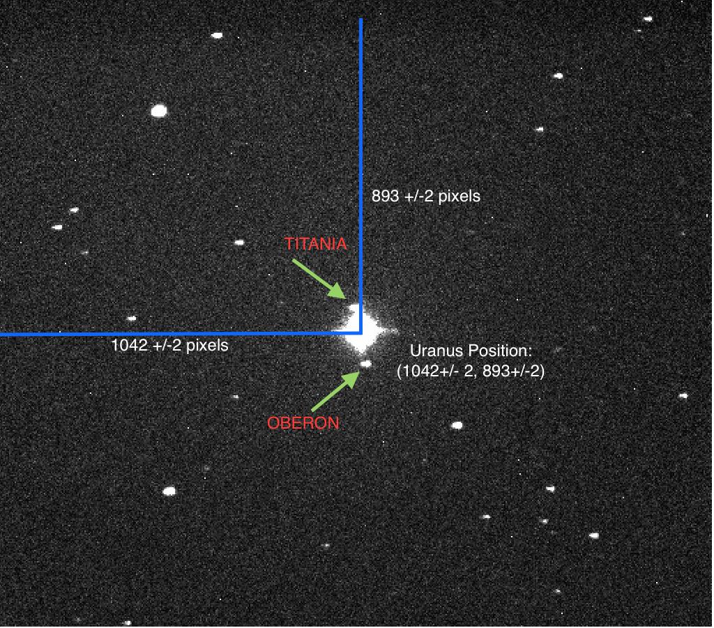 Procedure At the Mees Observatory, we used the CCD camera on the 24 inch telescope to image Uranus and its satellites.