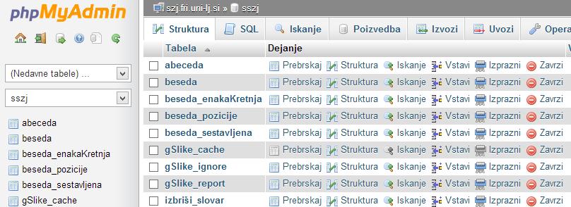 3.2. TEHNOLOGIJE 11 Slika 3.1: Prikaz podatkovne baze MySQL spletne različice slovarja slovenskega znakovnega jezika v programu phpmyadmin.
