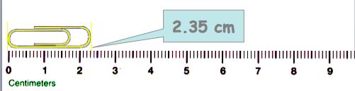 Unit 1 Math & Measurement: Lesson 5- Significant Figures and Precision Objective: Show uncertainty in measurement by the use of significant figures Properly apply rules of significant figures