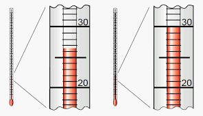 Unit 1 Math & Measurement: Lesson 5- Significant Figures and Precision EXAMPLE 3: If the graduated cylinder is marked to the