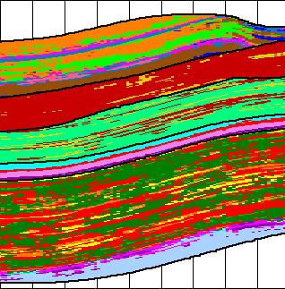 Fluvial channel Shallow marine When all the units are simulated, they are stacked in the structural position in order to obtain the global reservoir.