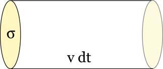 Transition probabilities: collisions probability of collision between atom/ion (cross section σ) and colliding particles in time dt σ v dt rate of collisions = flux of colliding particles relative to