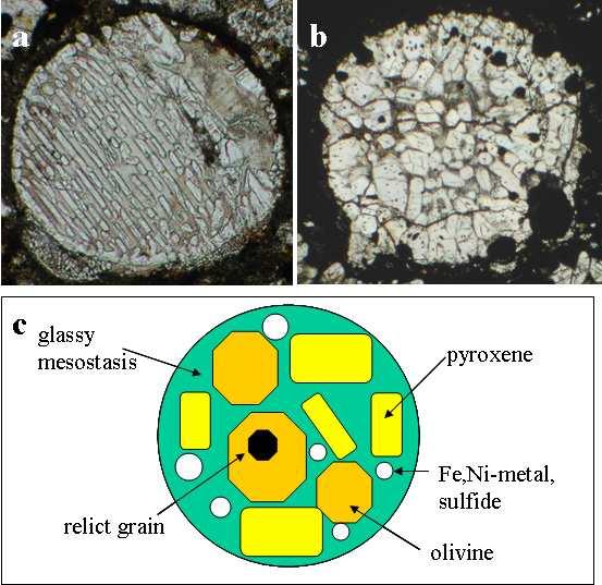 254 Jones, Grossman, and Rubin into cryptocrystalline textures in which individual pyroxene crystals are submicrometer in size.