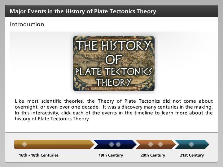 Introduction Like most scientific theories, the Theory of Plate Tectonics did not come about overnight, or even over one decade.